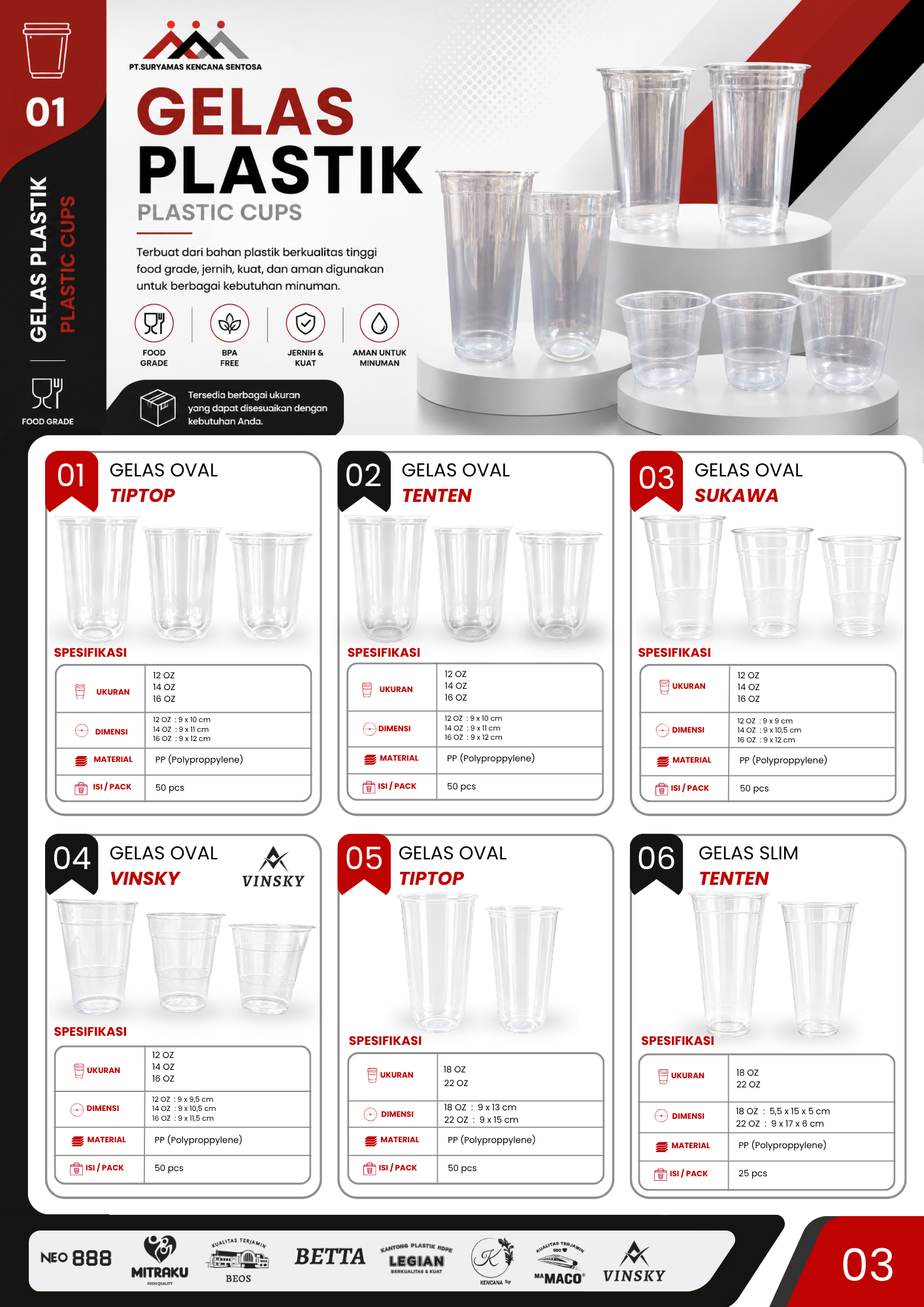 Produk