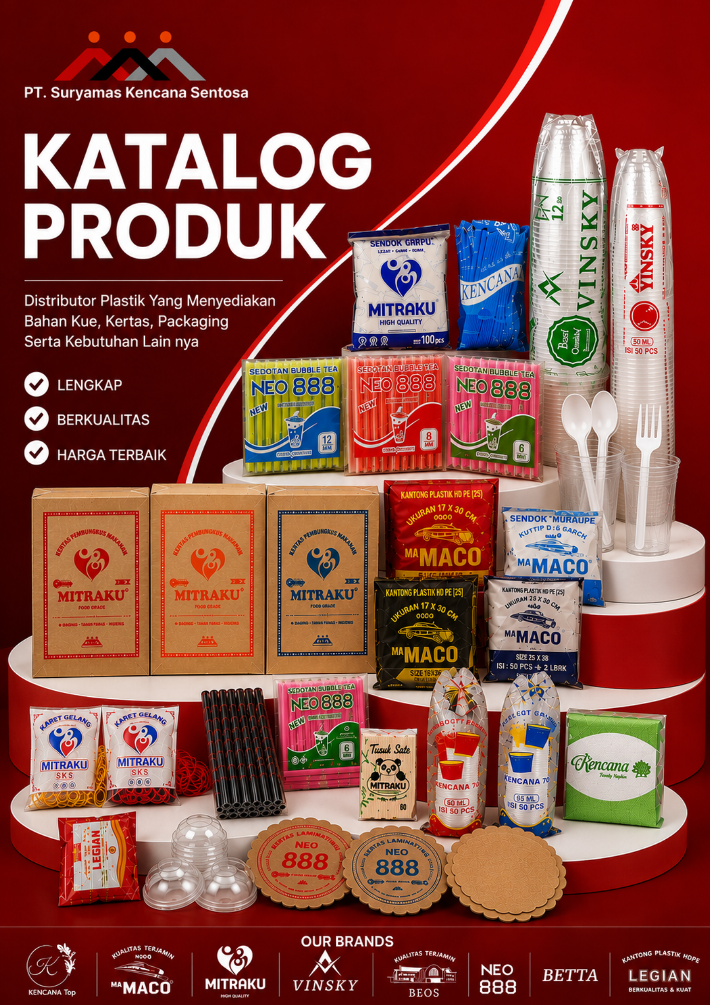 Katalog Produk
